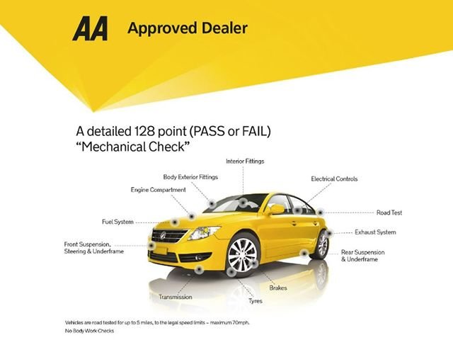 Used Mercedes-Benz A-Class 2020 for sale - 76202845: Photo 4