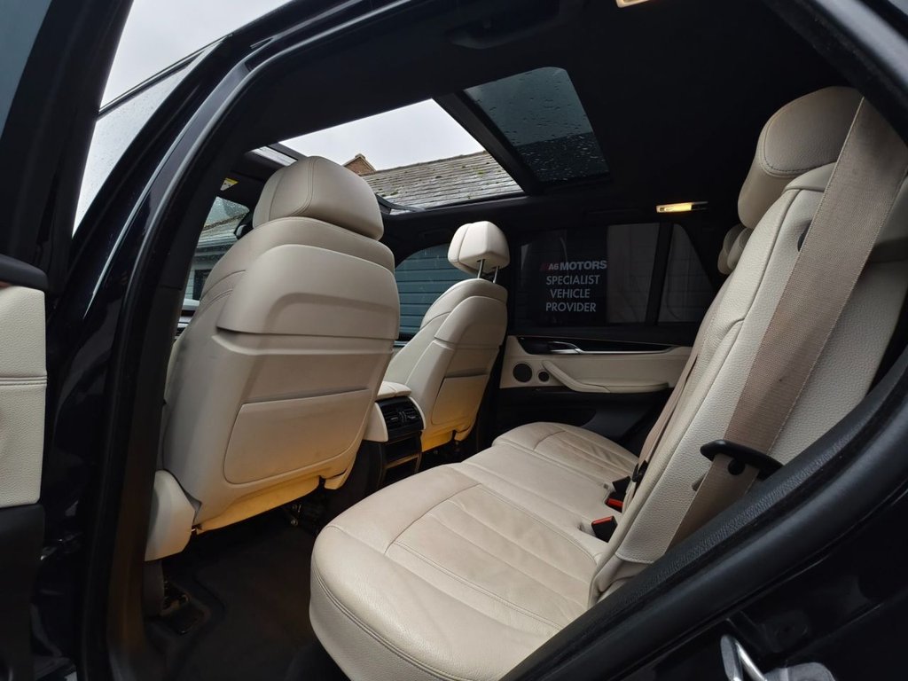 Used BMW X5 2016 for sale - 76783746: Photo 20