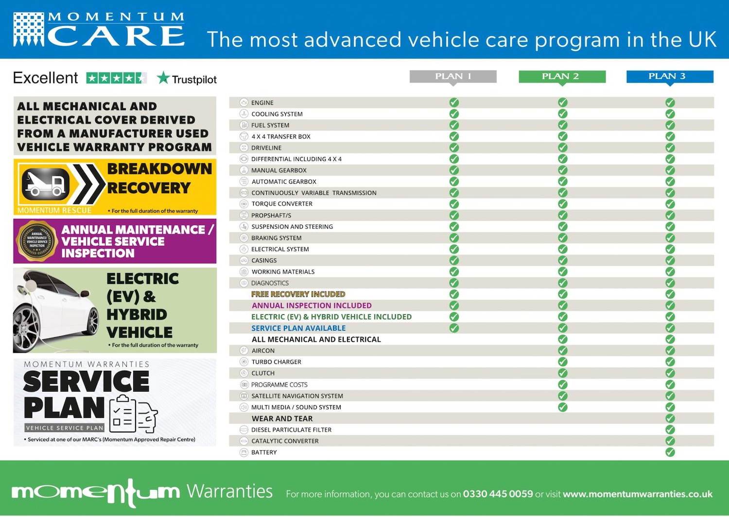 Used Audi A3 2012 for sale - 78133873: Photo 18