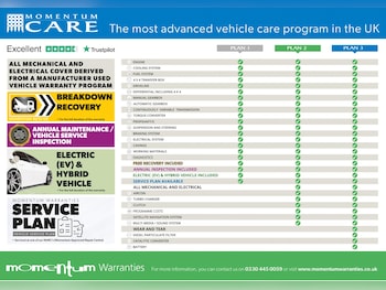 Used Ford Focus 2018 for sale - 78180415: Photo