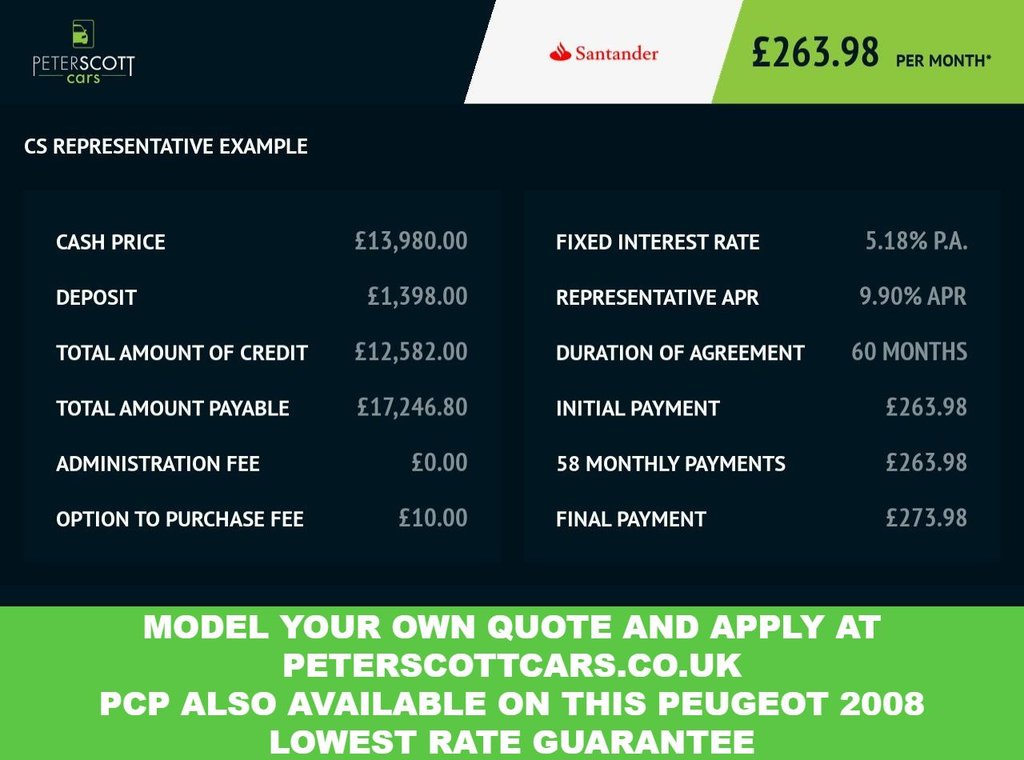 Used Peugeot 2008 2021 for sale - 78124583: Photo 11