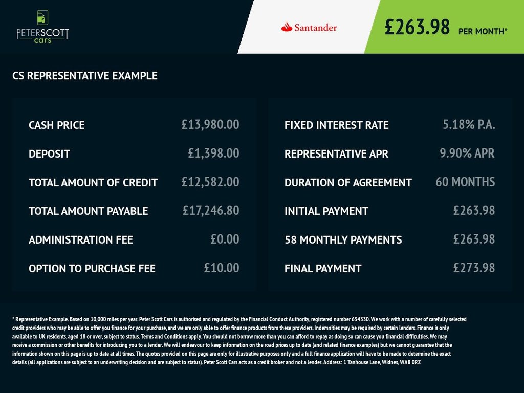 Used Mercedes-Benz A-Class 2020 for sale - 76582181: Photo 27