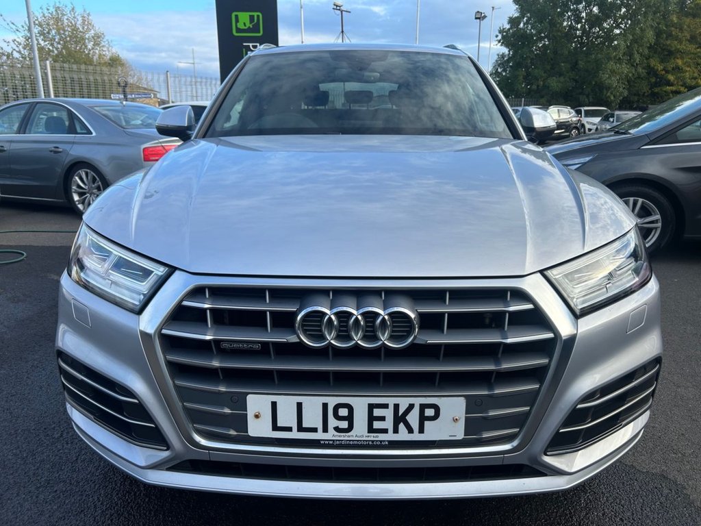 Used Audi Q5 2019 for sale - 76372304: Photo 10