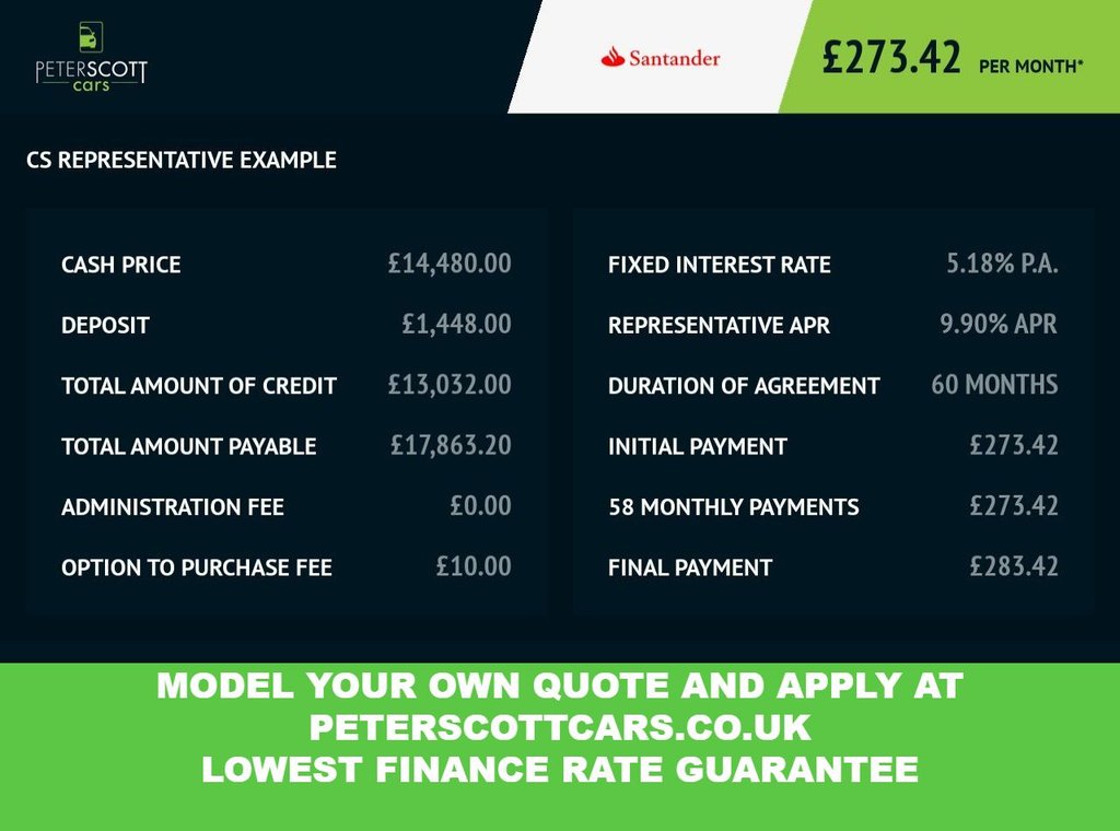 Used BMW X1 2019 for sale - 77193522: Photo 10