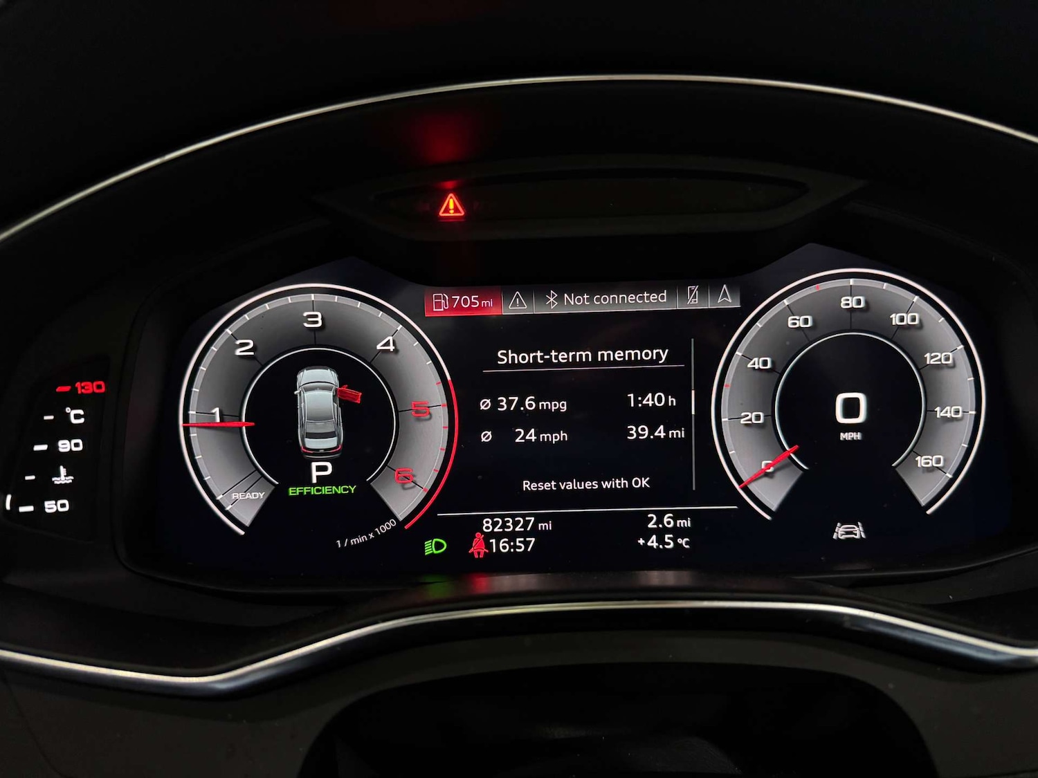 Used Audi A6 2019 for sale - 76642921: Photo 28