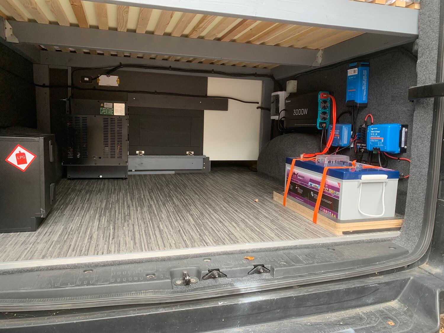 Used Volkswagen Crafter 2020 for sale - 77049265: Photo 5