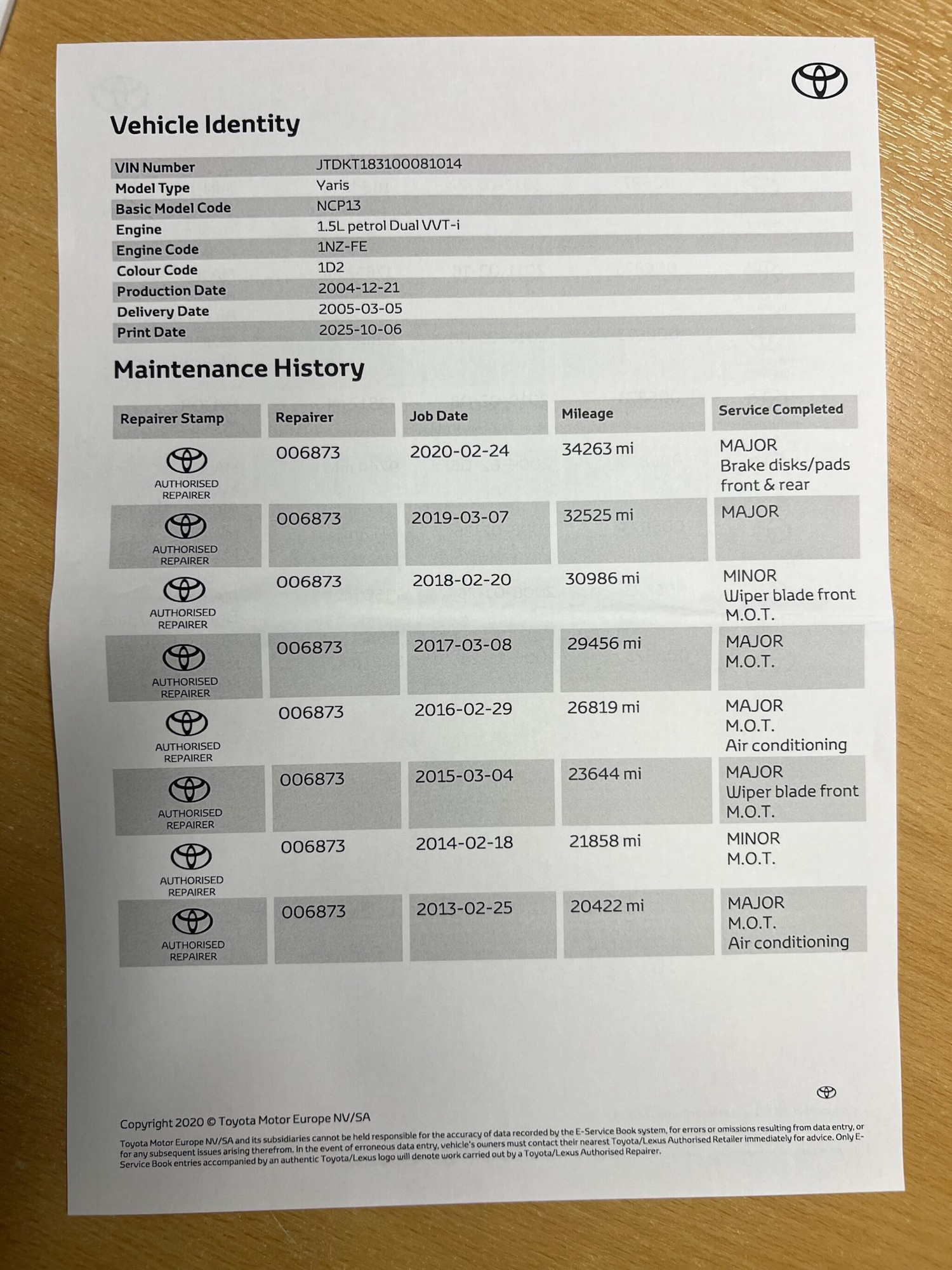 Used Toyota Yaris 2005 for sale - 77039898: Photo 24