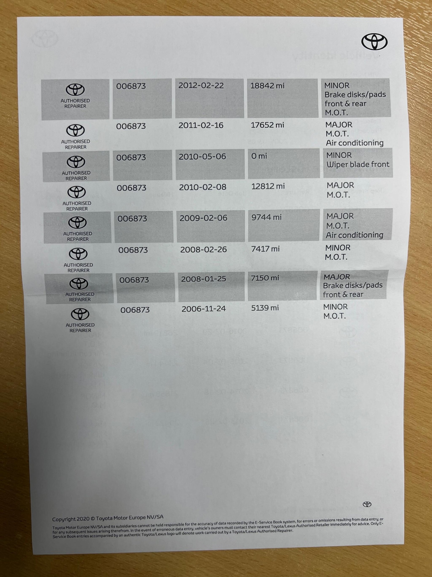 Used Toyota Yaris 2005 for sale - 77039898: Photo 25