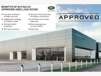 Used Land Rover Defender 110 2024 for sale - 74874705: Photo