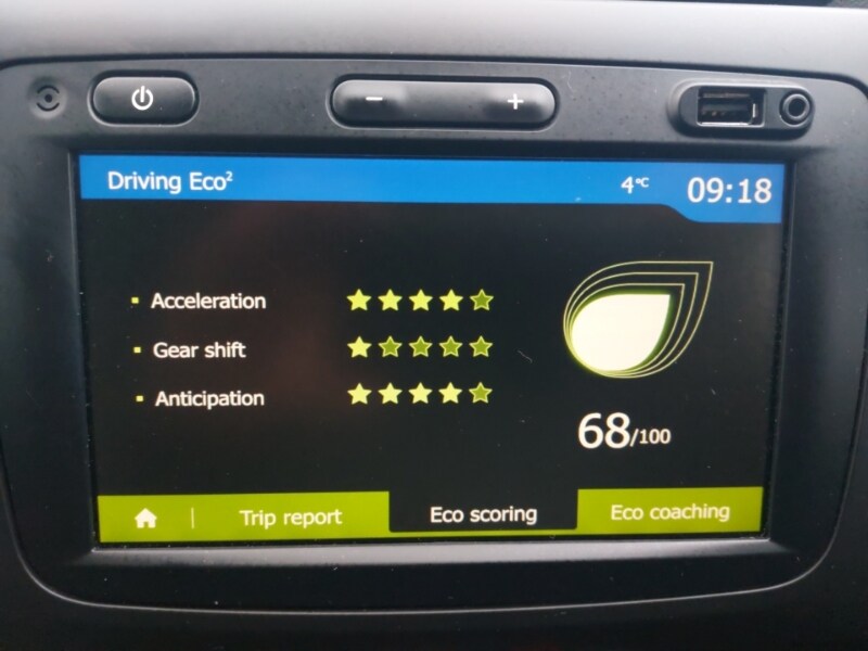 Used Dacia Duster 2019 for sale - 77503056: Photo 15