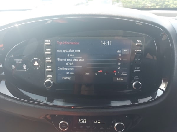 Used Toyota Aygo X 2022 for sale - 75424078: Photo 14