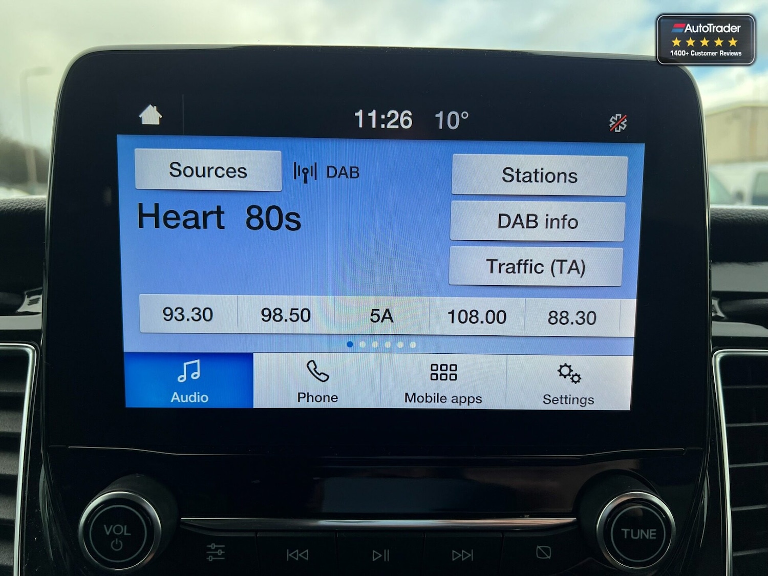 Used Ford Transit Custom 2020 for sale - 77363378: Photo 32