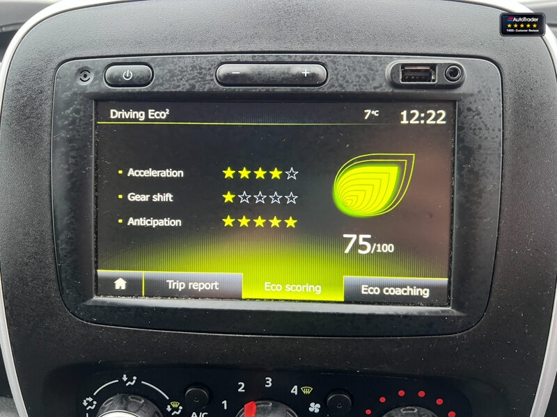 Used Renault Trafic 2021 for sale - 77042088: Photo 31