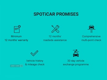 Used Peugeot 2008 2023 for sale - 79781512: Photo