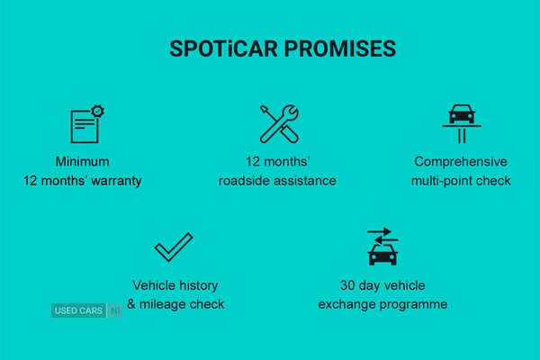 Used Vauxhall Mokka 2024 for sale - 76551660: Photo 5