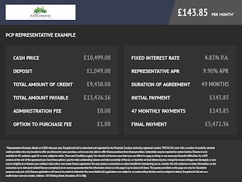 Used GWM Funky Cat 2023 for sale - 77422250: Photo