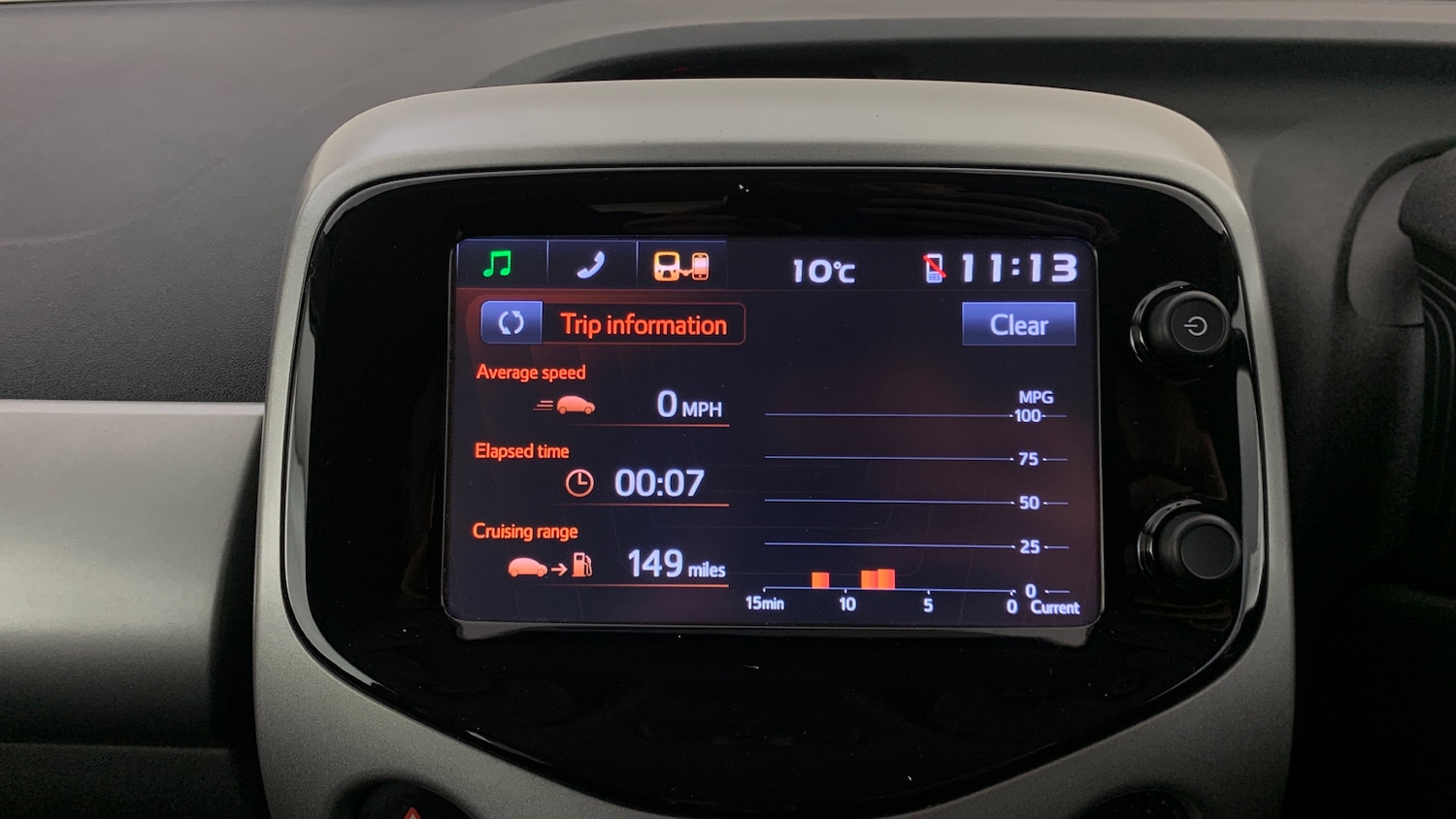 Used Peugeot 108 2015 for sale - 76927427: Photo 27