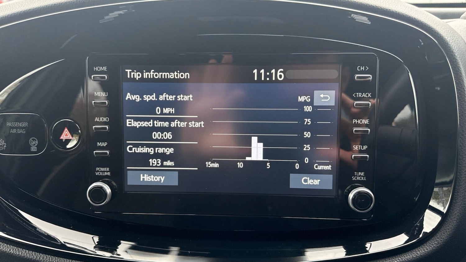 Used Toyota Aygo X 2023 for sale - 76467863: Photo 21