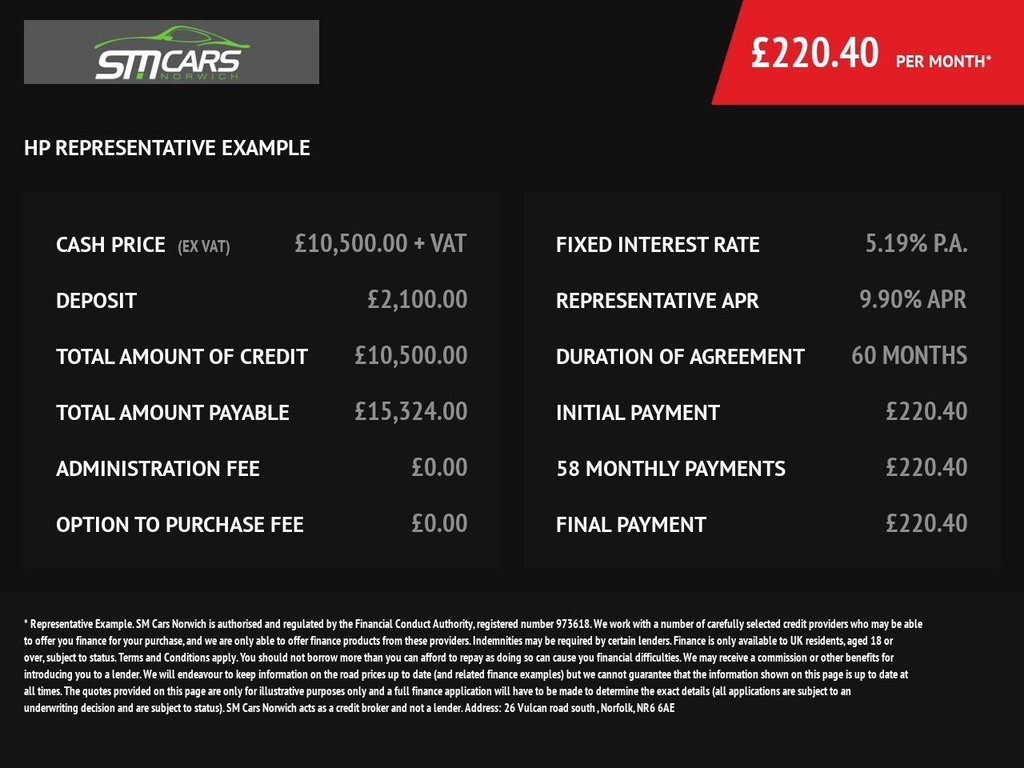 Used Vauxhall Vivaro 2020 for sale - 76724753: Photo 40