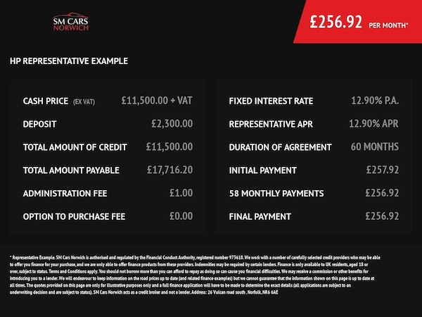 Used Vauxhall Vivaro 2022 for sale - 75221149: Photo 35