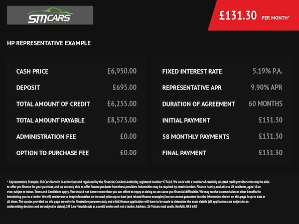 Used Ford Mondeo 2015 for sale - 76081115: Photo 47