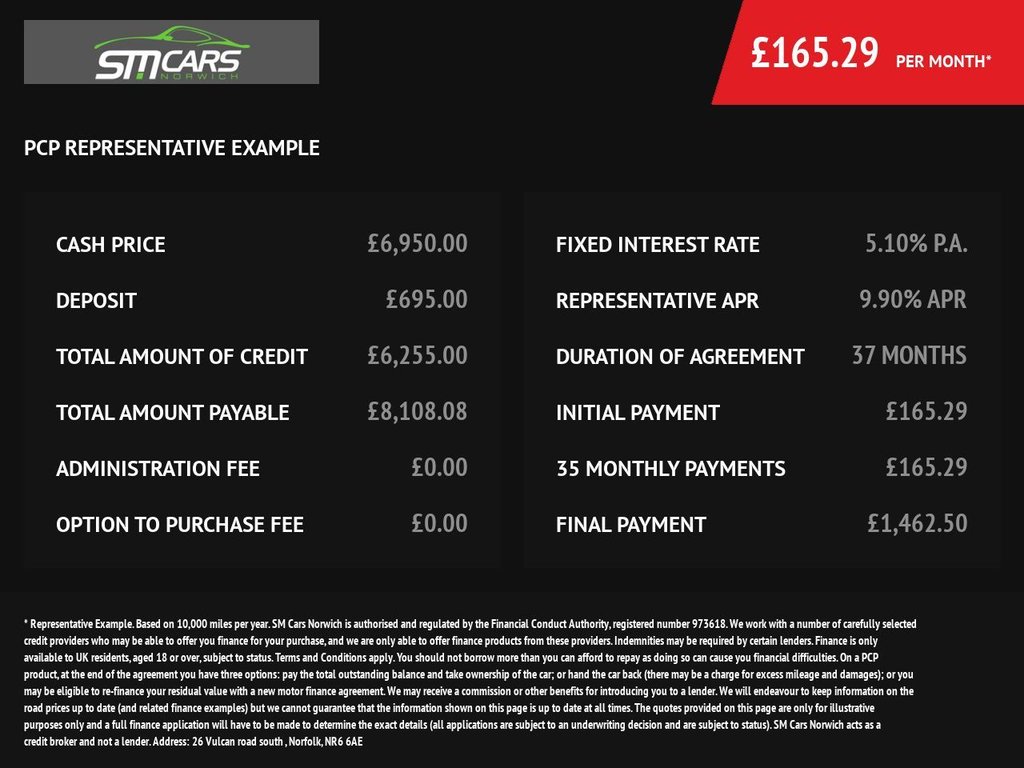 Used Renault Kadjar 2017 for sale - 77384363: Photo 49