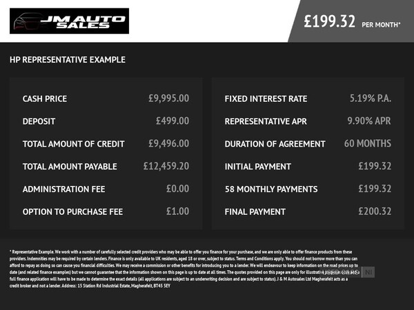 Used Mercedes-Benz A-Class 2017 for sale - 77840374: Photo 3