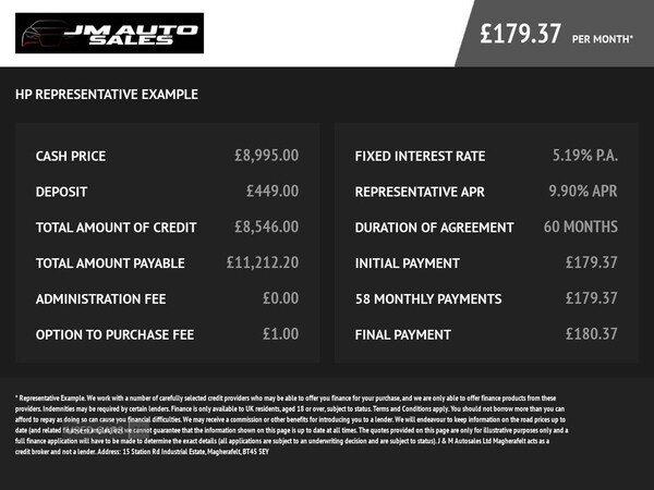 Used Mercedes-Benz A-Class 2016 for sale - 75697614: Photo 3