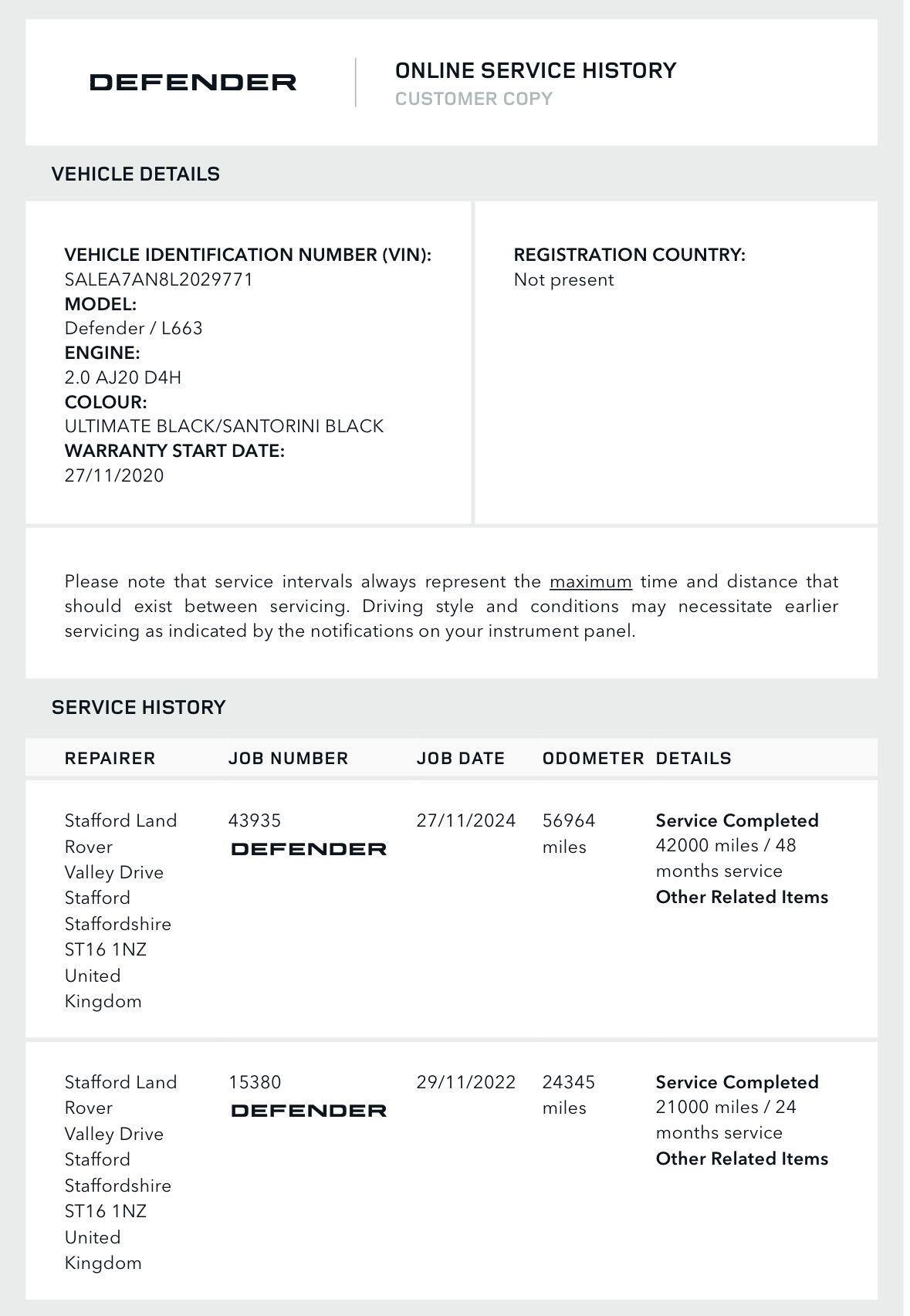 Used Land Rover Defender 2020 for sale - 76645336: Photo 42