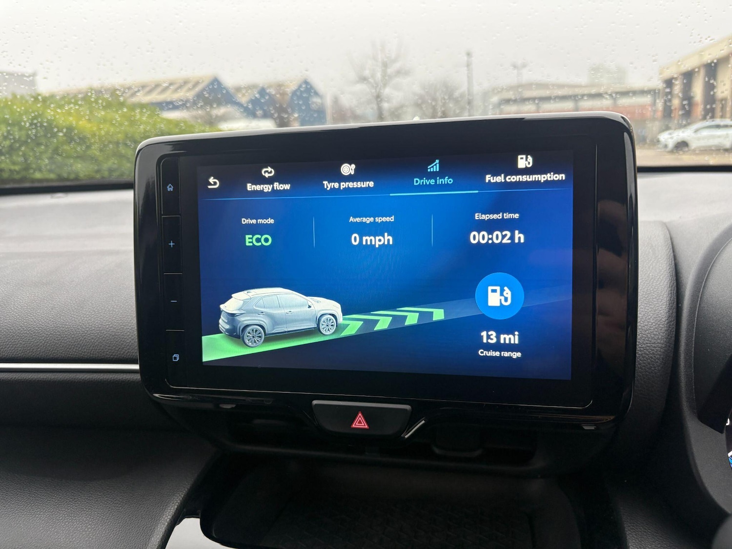 Used Toyota Yaris Cross for sale - 77230091: Photo 30