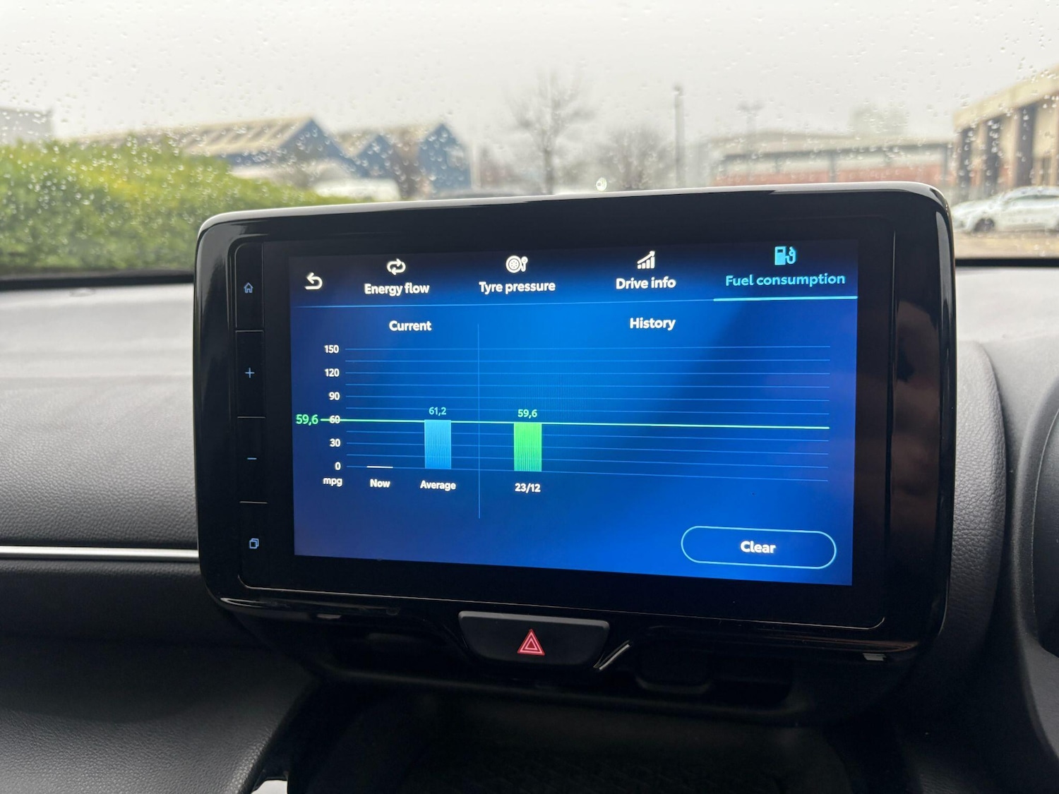 Used Toyota Yaris Cross for sale - 77230091: Photo 31