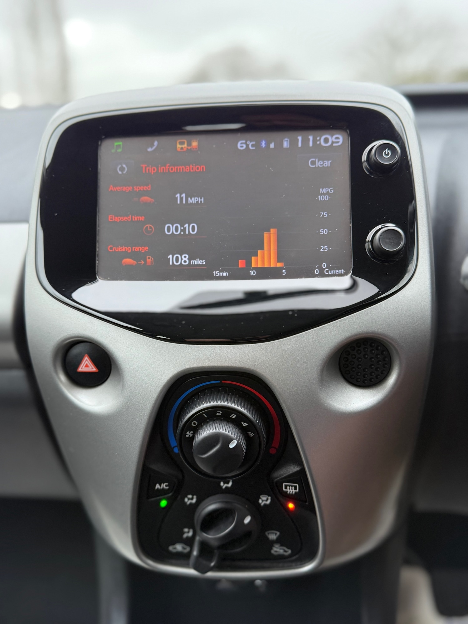 Used Peugeot 108 2016 for sale - 77314320: Photo 37