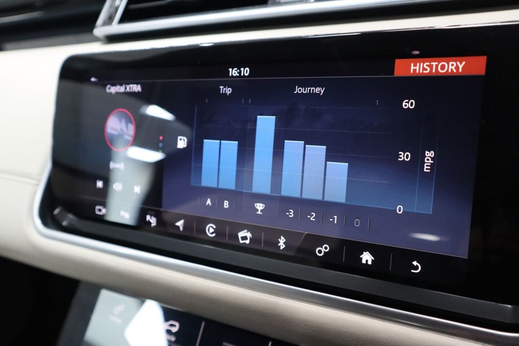 Used Land Rover Range Rover Velar 2019 for sale - 76868085: Photo 50