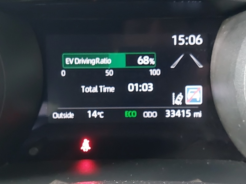 Used Toyota Yaris Cross 2022 for sale - 77623853: Photo 13