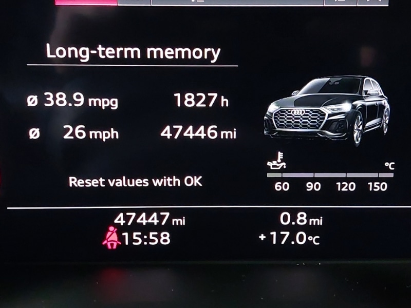 Used Audi Q5 2021 for sale - 77822850: Photo 13