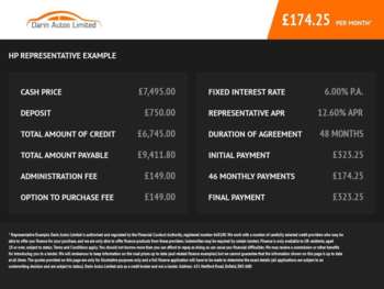 2015 (15) - 1.2 PureTech Flair Hatchback 5dr Petrol ETG5 Euro 6 (s/s) (82 ps)