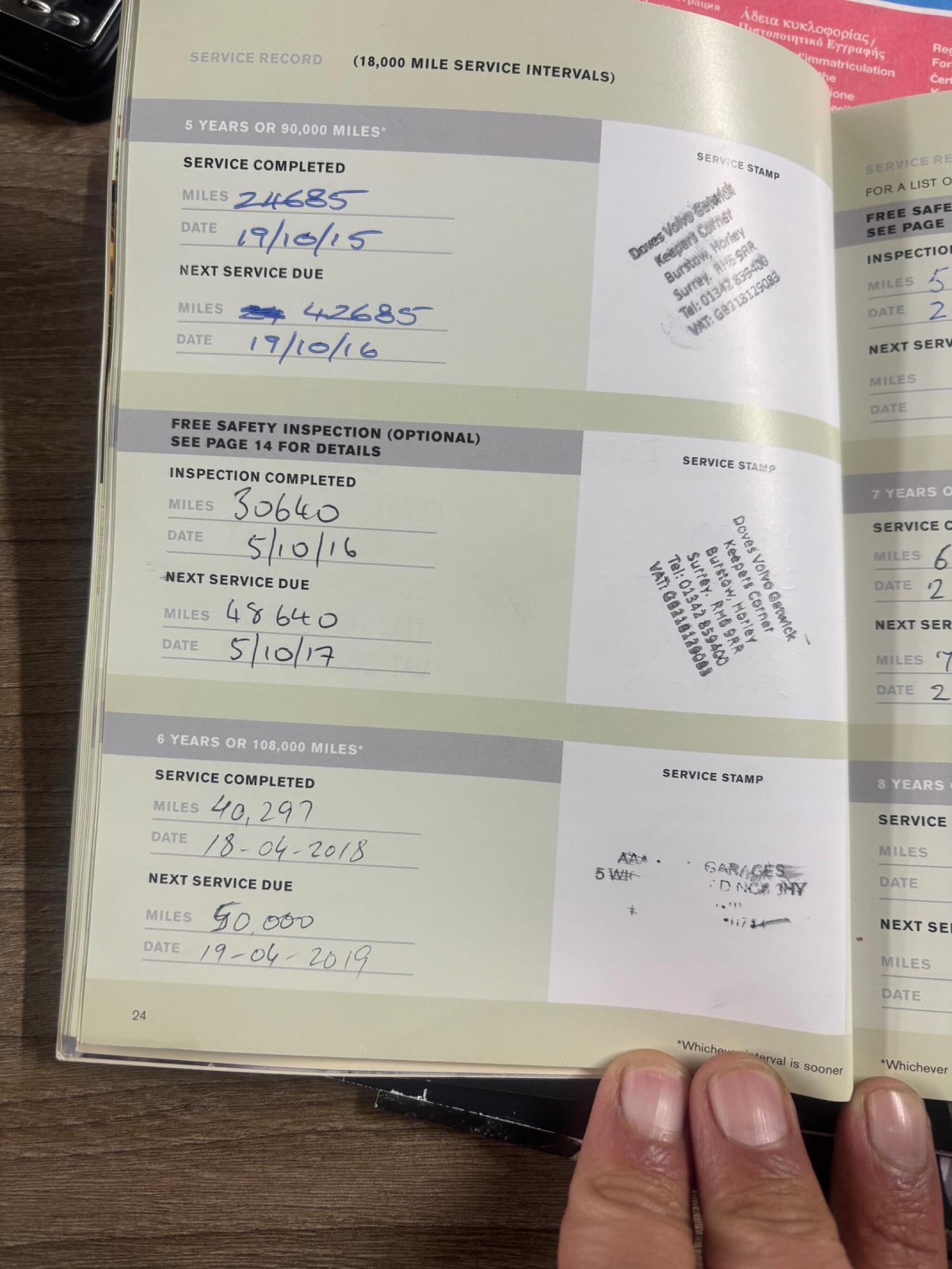 Used Volvo C30 2010 for sale - 77400705: Photo 45