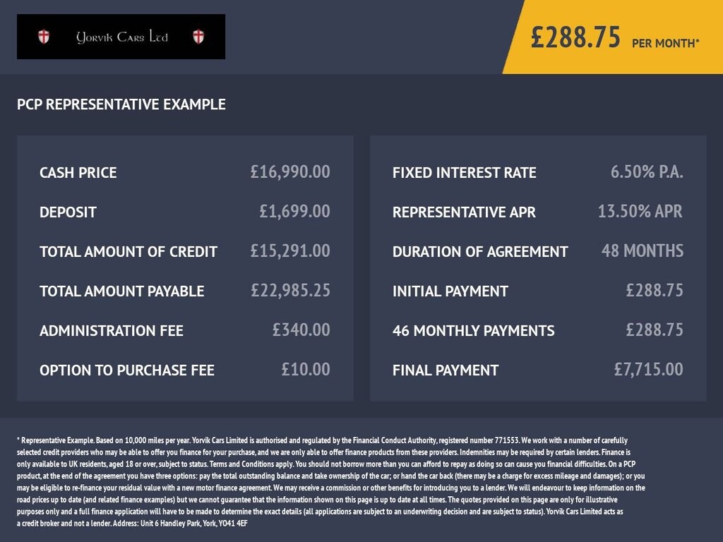 Used Toyota Yaris Cross 2021 for sale - 77850049: Photo 3