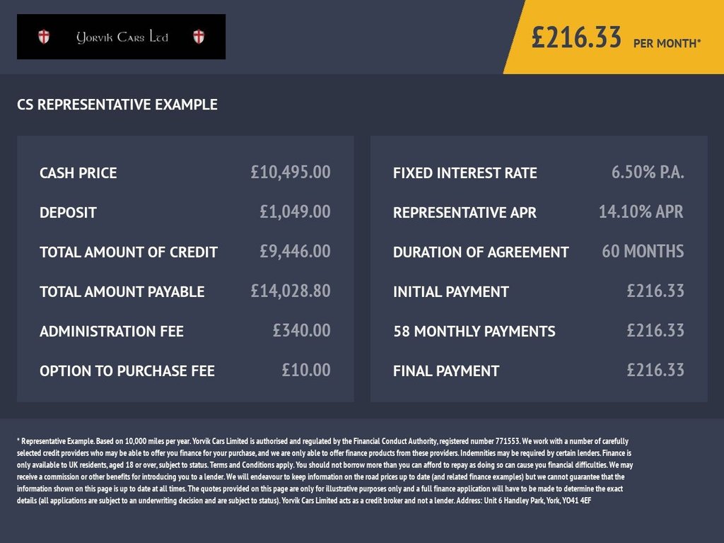 Used Citroen C3 Aircross 2019 for sale - 76313251: Photo 10