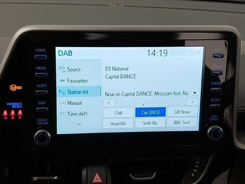 Used Toyota C-HR 2020 for sale - 77223664: Photo 10