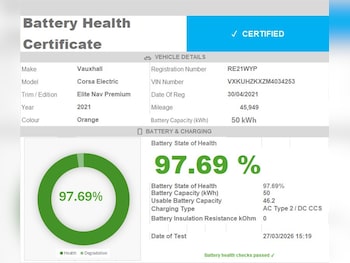 Used Vauxhall Corsa 2021 for sale - 77960007: Photo