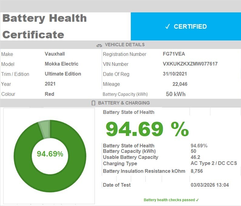 Used Vauxhall Mokka 2021 for sale - 77367023: Photo 3