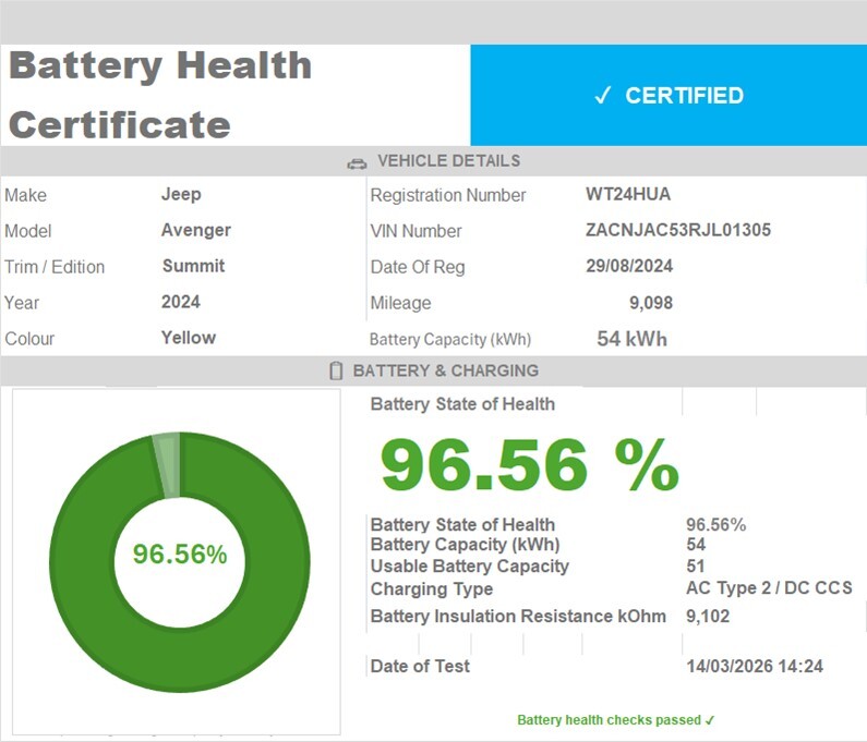 Used Jeep Other 2024 for sale - 78014453: Photo 3