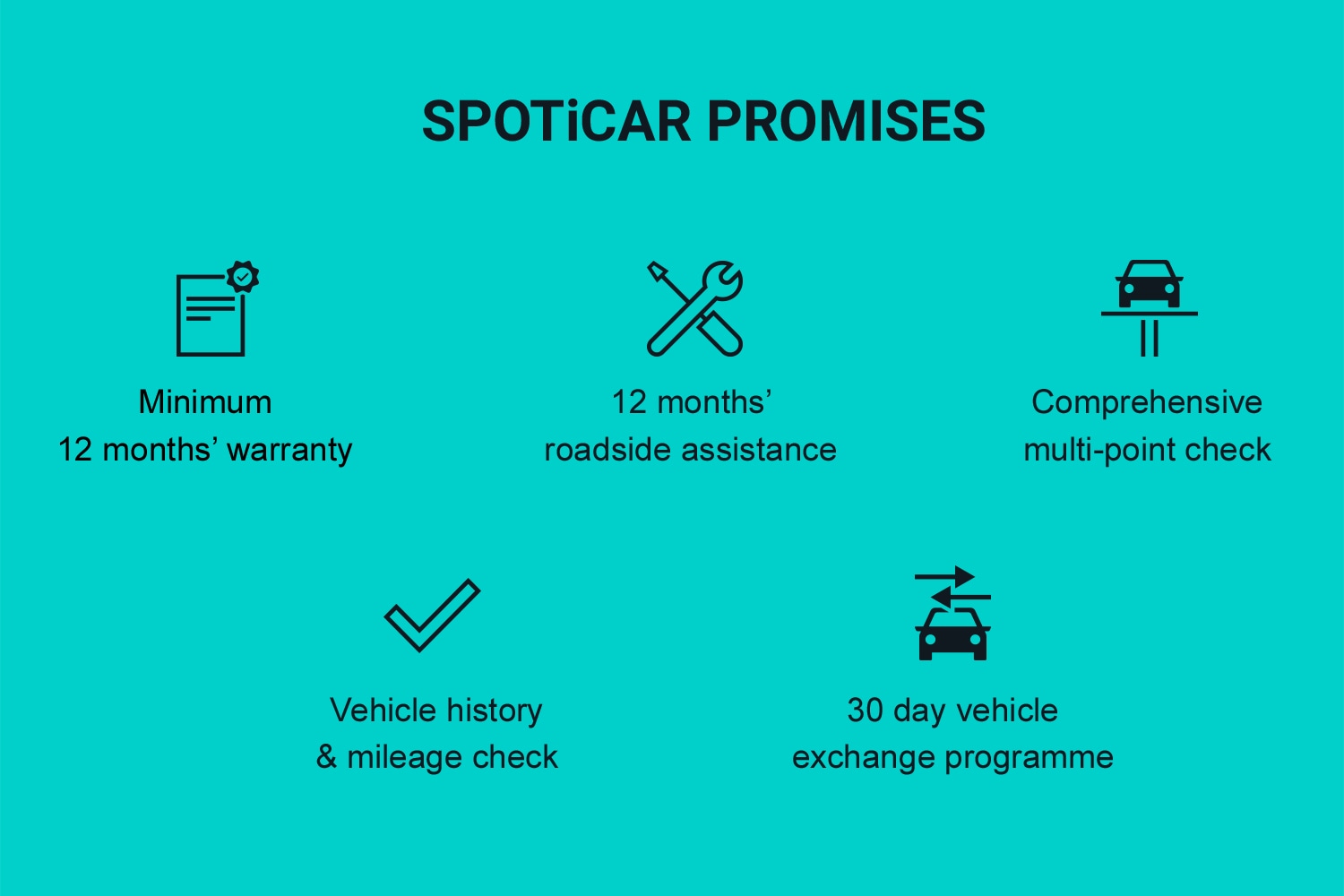 Used Vauxhall Grandland 2024 for sale - 76428166: Photo 24