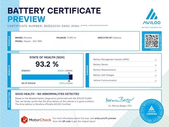 Used Porsche Taycan 2022 for sale - 78213254: Photo