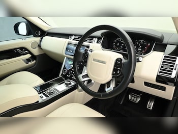 Used Land Rover Range Rover 2021 for sale - 75412022: Photo