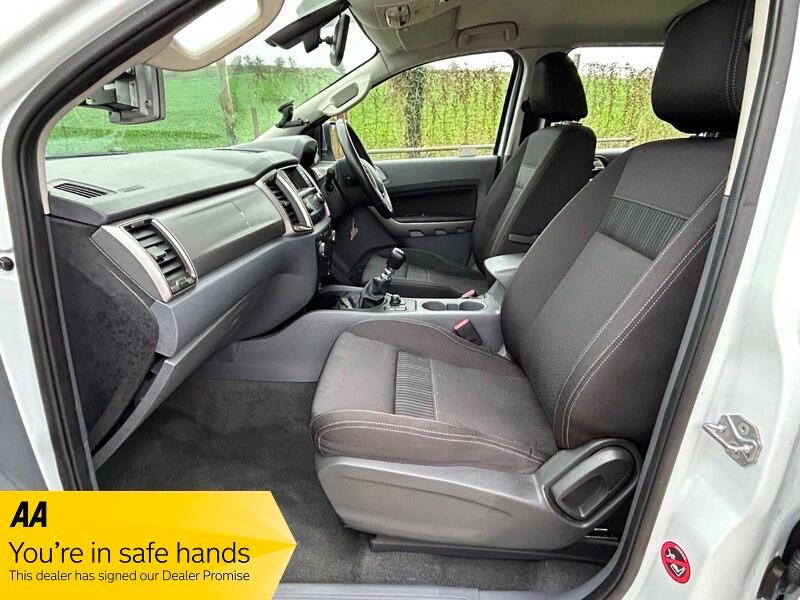 Used Ford Ranger 2019 for sale - 77040365: Photo 5