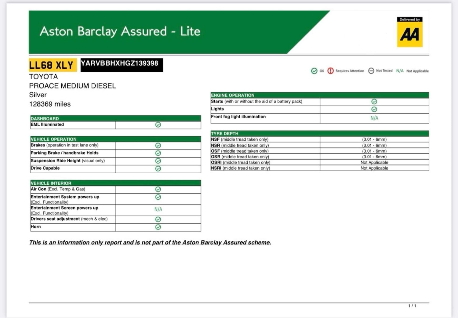 Used Toyota ProAce 2019 for sale - 76600935: Photo 5