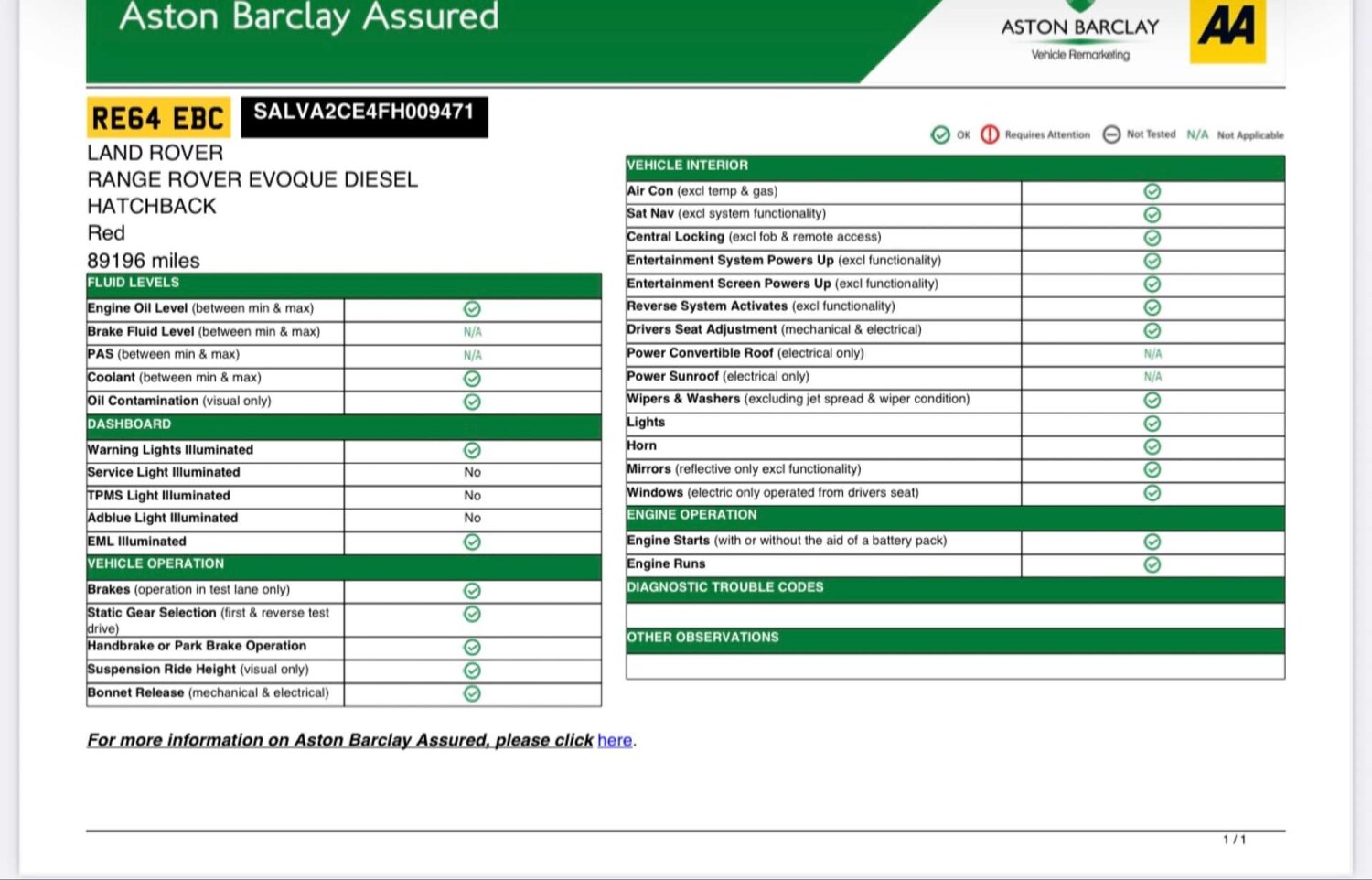 Used Land Rover Range Rover Evoque 2014 for sale - 76601523: Photo 6