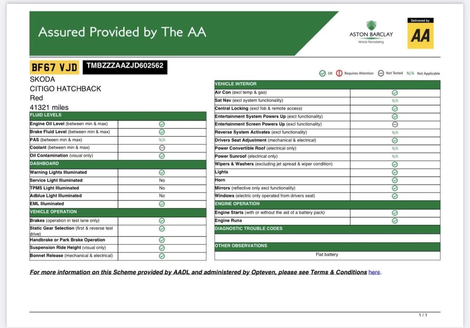 Used Skoda Citigo 2017 for sale - 76601984: Photo 5